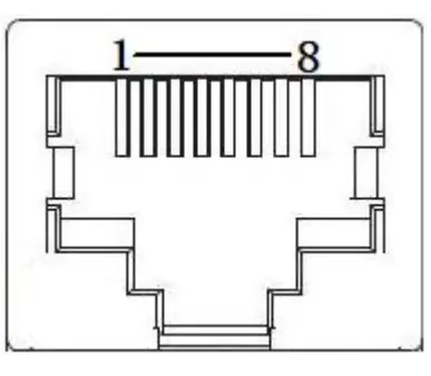 RGBlink RMS 2380U 12G  SDI 4K HDR Monitor - Fig 4
