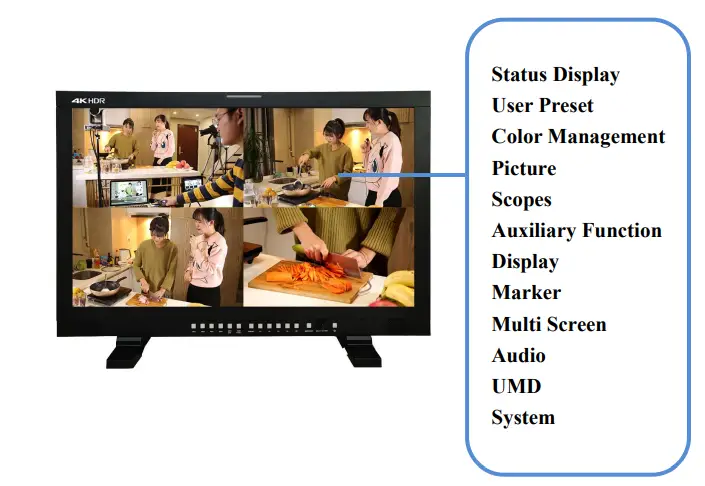 RGBlink RMS 2380U 12G  SDI 4K HDR Monitor - Fig 8