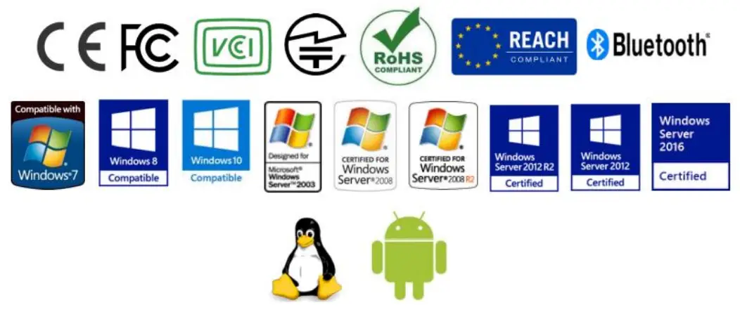 acs ACR1255U-J1 Bluetooth NFC Reader - Figure 2