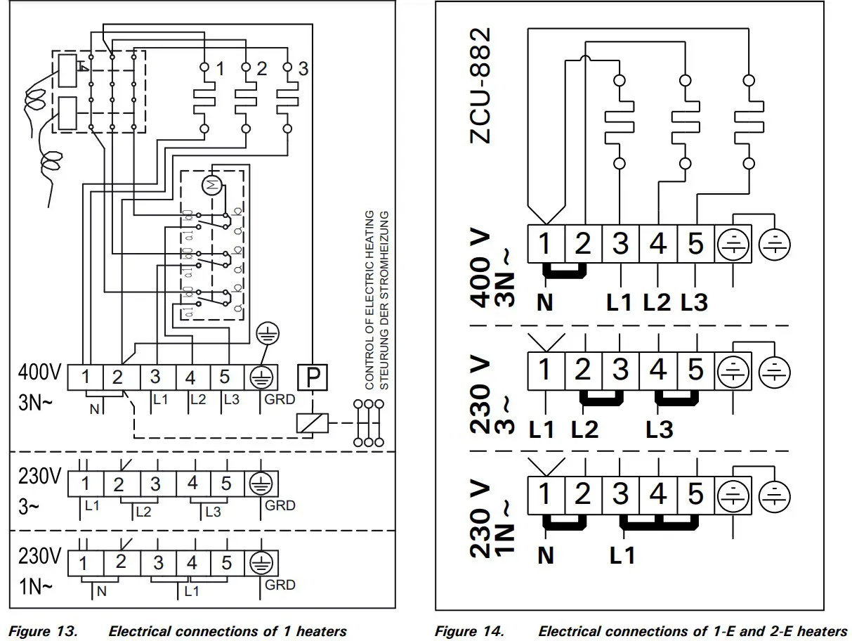 sentiotec 145E Electric Sauna Heater - Figure 13
