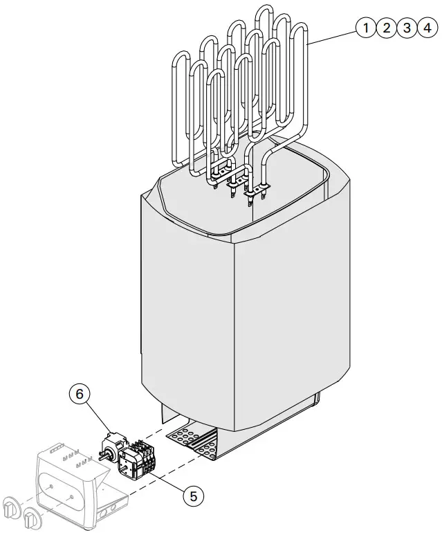 sentiotec 145E Electric Sauna Heater - Figure 14