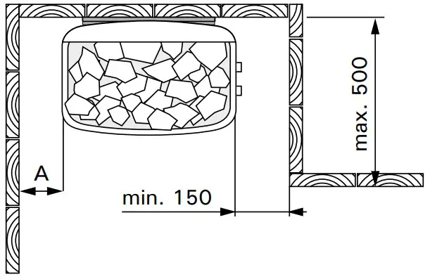 sentiotec 145E Electric Sauna Heater - Figure 7