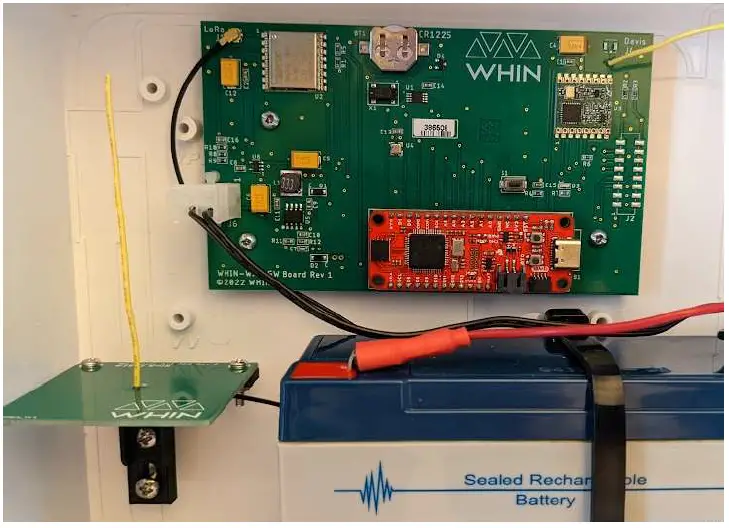 WHIN-WAN-Gateway-fig-2