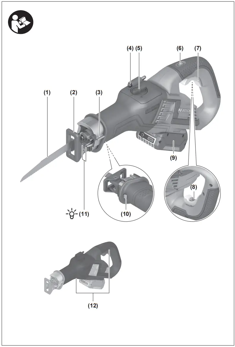 BOSCH GSA 18V 32 Cordless Reciprocating Saw - Figure 1