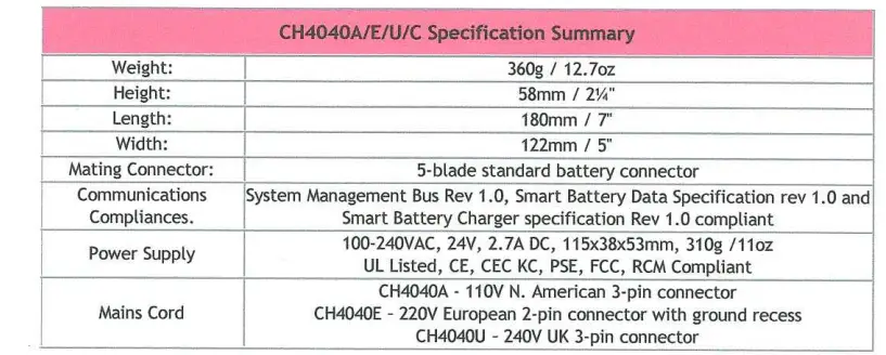 INSPRIRED-ENERGY-CH4040A-Dual-Bay-Quick-Charger-fig-5