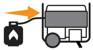 Connect propane cylinder.