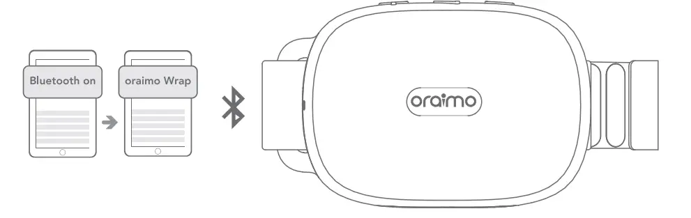 oraimo-OBS-40S-Wrap-Bluetooth-Speaker-fig- (5).