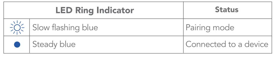 oraimo-OBS-40S-Wrap-Bluetooth-Speaker-fig- (6)