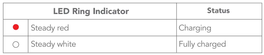 oraimo-OBS-40S-Wrap-Bluetooth-Speaker-fig- (7)