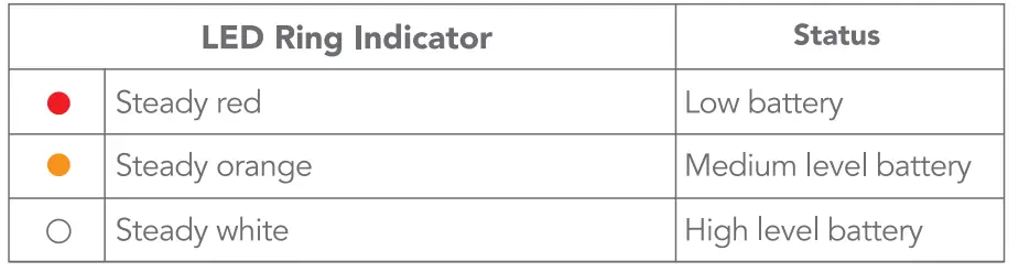 oraimo-OBS-40S-Wrap-Bluetooth-Speaker-fig- (9)