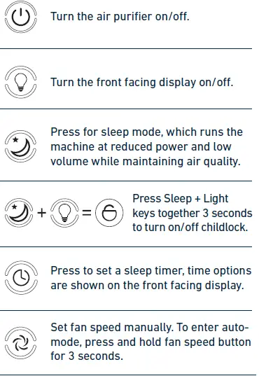 HATHASPACE-HSP003-DualFiltration-HEPA-Air-Purifier-FIG-13
