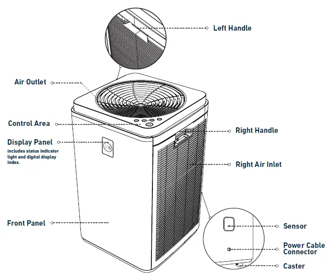 HATHASPACE-HSP003-DualFiltration-HEPA-Air-Purifier-FIG-2