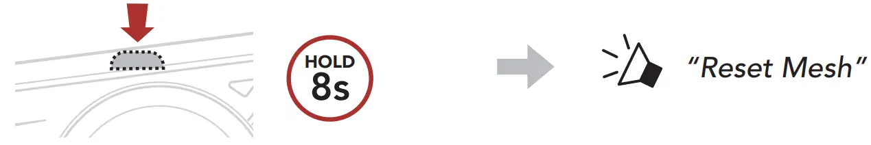 Open Mesh (default: channel 1).