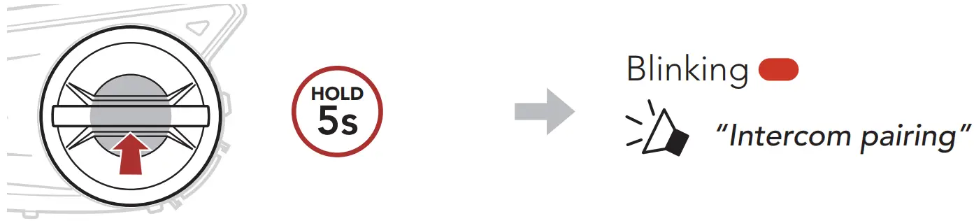 Intercom Pairing