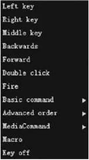 SVEN-RX-G810-Gaming-Mouse-fig- (7)