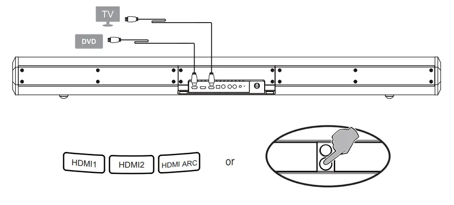 EDIFIER S90HD 4 1 Channel Soundbar Home Theatre System- HDMI input