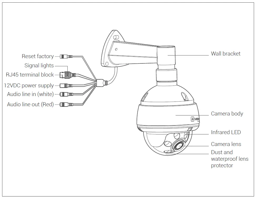 Bkav-P400-0803F-4k-Dome-AI-Based-Camera-2