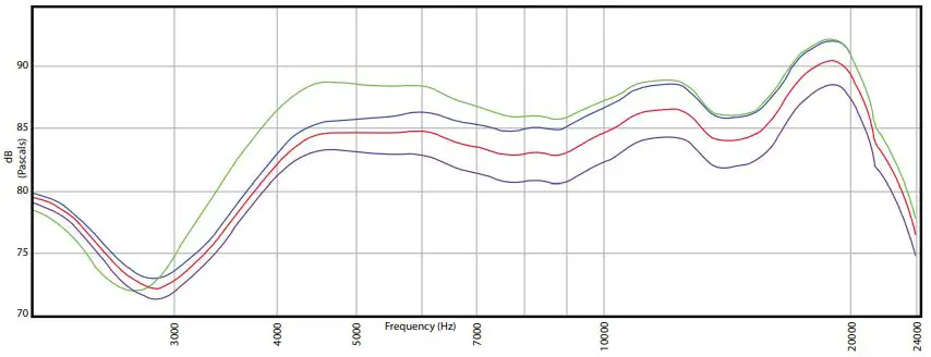 MB QUART QSE-216 6.5 Inch 2-Way Component Speakers-FIG11
