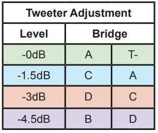 MB QUART QSE-216 6.5 Inch 2-Way Component Speakers-FIG12
