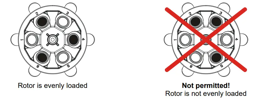 Hettich EBA 270 Small Centrifuge - accessories