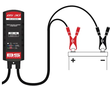 BS-BATTERY-BS30-Smart-Battery-Charger-and-Maintainer-FIG-3