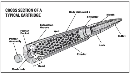 LEE-HP2520-Breech-Lock-Hand-Press-FIG-20
