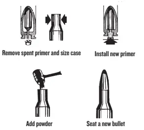 LEE-HP2520-Breech-Lock-Hand-Press-FIG-21