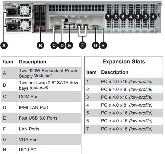 SUPERMICRO SuperServer AS-2014S-TR Single Processor Server-fig6