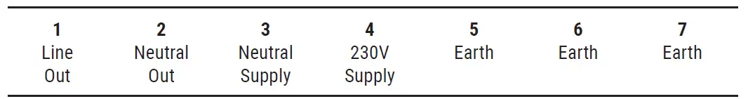 nVent-RAYCHEM ETS-05-Electronic-Thermostat-fig- (4)