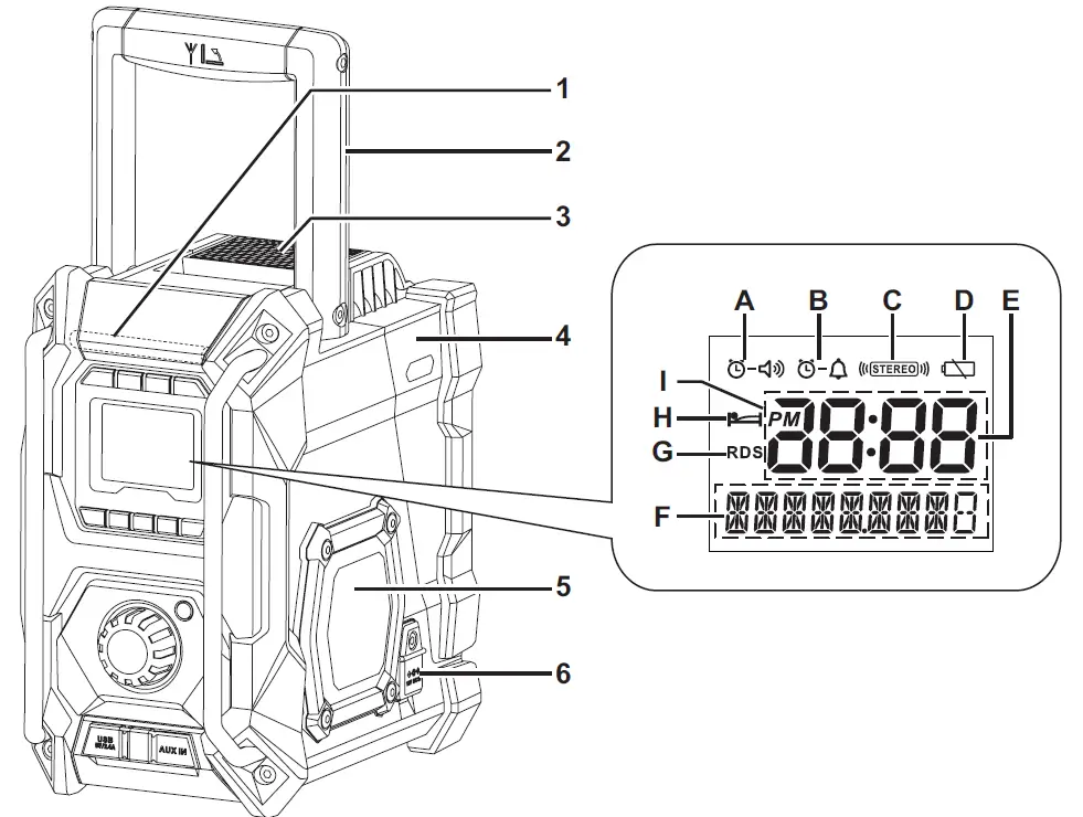 makita MR002G Jobsite Radio general view