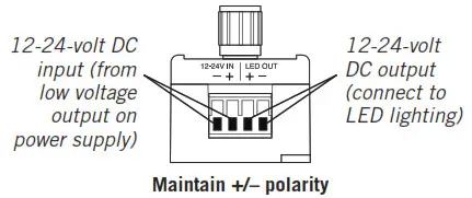 Armacost 511120 2-in-1 LED Dimmer -