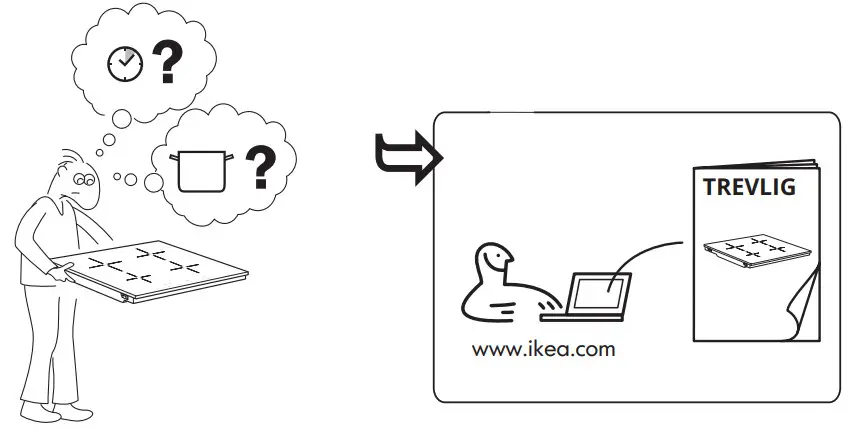 IKEA TREVLIG Induction Cooker - 3