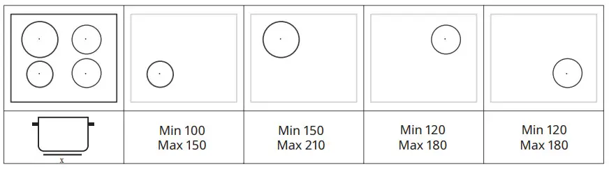 IKEA TREVLIG Induction Cooker - 4