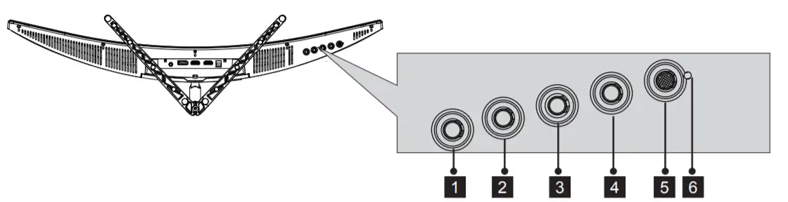 VIOTEK GNV29CB 29-Inch Ultrawide Curved Gaming-Monitor Buttons