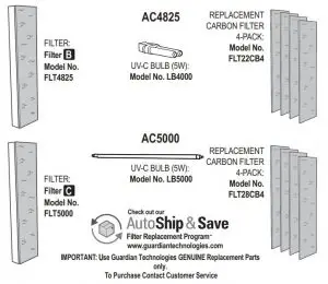 FIG 4 REPLACEMENT PARTS