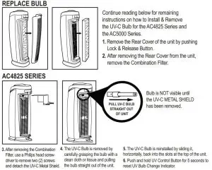 FIG 9 INSTALLING & REMOVING UV-C BULB