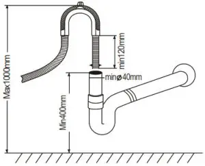 GlenDimplex GDW45S-2 Freestanding Stainless - Connecting the water and electricity supplies 2