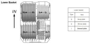 GlenDimplex GDW45S-2 Freestanding Stainless - Loading the Lower Basket