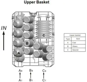 GlenDimplex GDW45S-2 Freestanding Stainless - Loading the Upper Basket