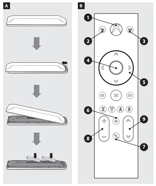pdp gaming 049 004 Gaming Media Remote-