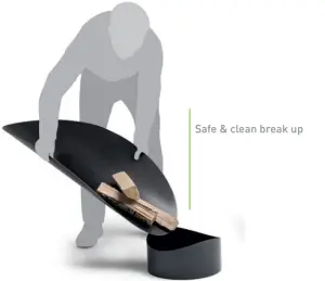 Safe & clean break up
