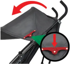 HARMONY Odyssey - Canopy 2