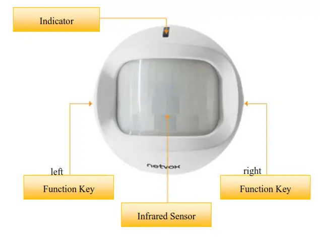Wireless Occupancy & Temperature & Light Sensor - Appearance 1