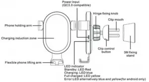 imperii-Wireless-Car-Charger-appearance