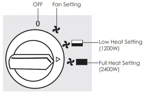 mistral MIFH0130BD Industrial Heater With LED Worklight- Switch