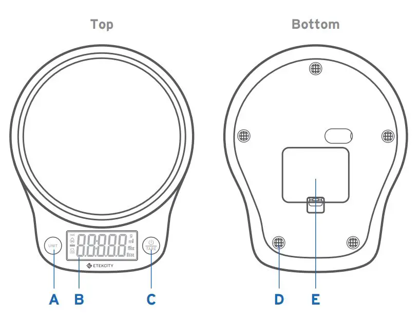 ETEKCITY EK9000 Digital Kitchen Scale User Manual - Function Diagram