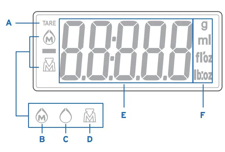 ETEKCITY EK9000 Digital Kitchen Scale User Manual - LCD Display