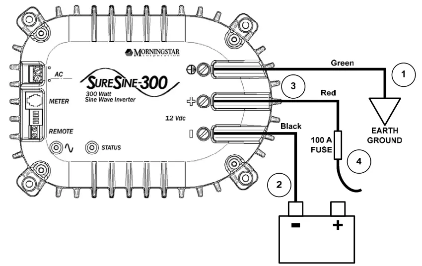 Morningstar SureSine-300 Watt Pure Sine Wave Inverter DC Wiring Diagram