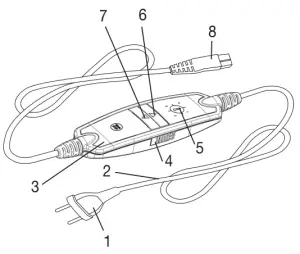 beurer Heated Underblanket-package