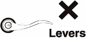 Levers